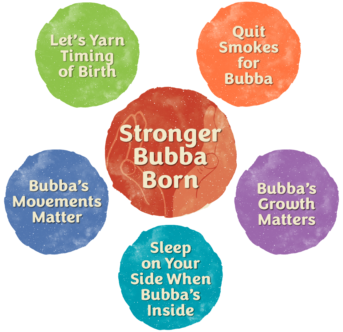 Stronger Bubba Born 5 Elements